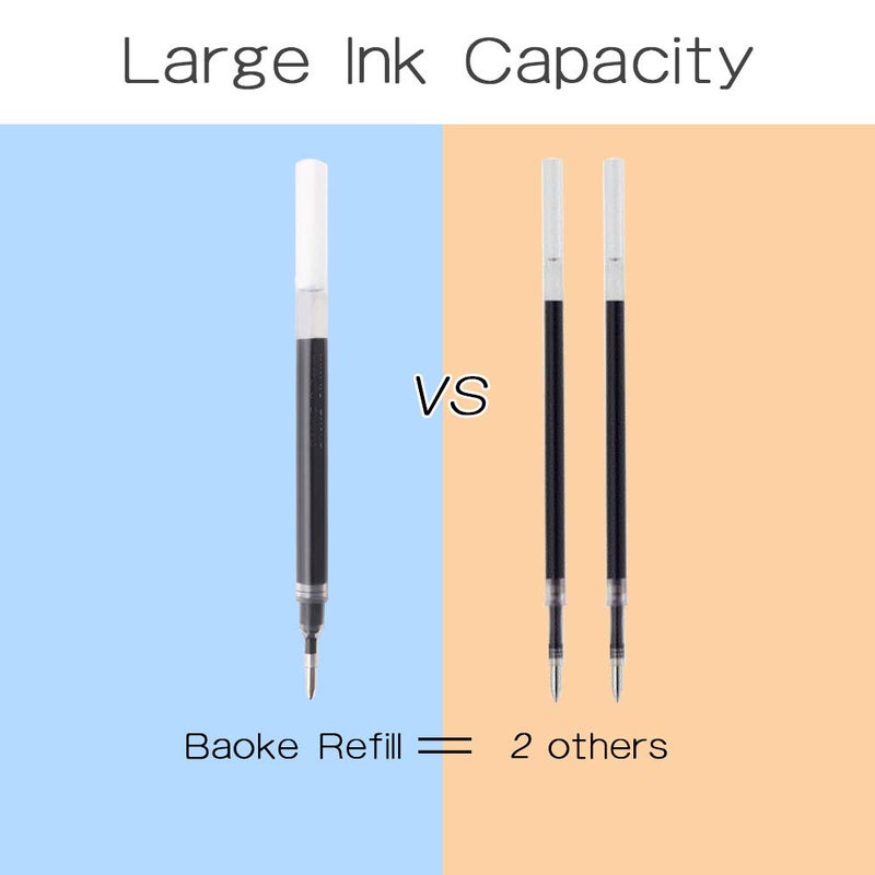 BaoKe Gel Ink Pens Rollerball Pens 1.0mm Medium Line, Box of 12 Pack, PC1848 (black) - Image 5